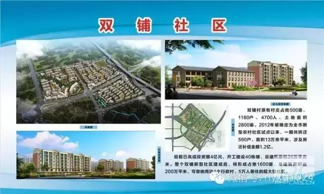 南阳新区规划详解终于出来啦!快看看,关系到南阳每个人!