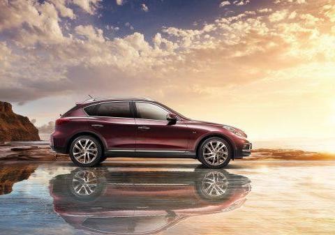 磨合期怎么度过？新手们看过来！