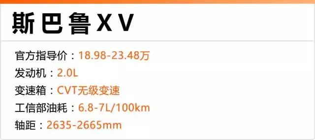 最低7万出头,这几款跨界SUV上路回头率200%