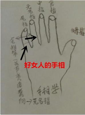 手相小指过三关有好有坏,头胎易生男孩,若生女儿,得注意下身体