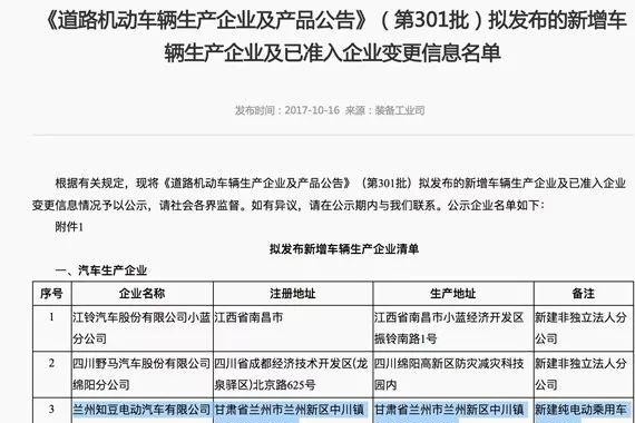 从知豆获批看新能源生产资质严格“宽进严出”，产能尚未过剩