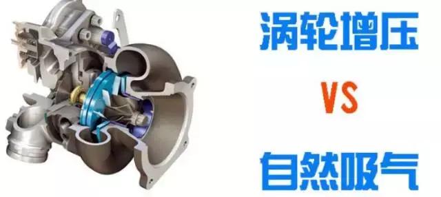 涡轮增压与自然吸气,家用车选哪种发动机才好