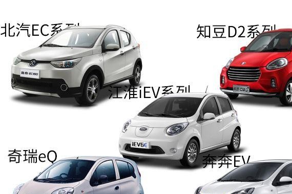 点评20款撑起9月新能源乘用车销量的“热门”车