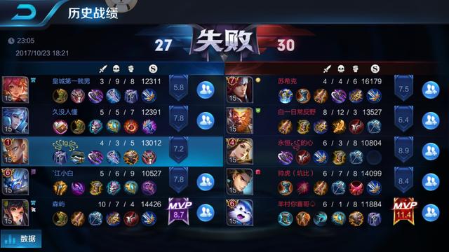 王者荣耀s9赛季更新小知识大盘点