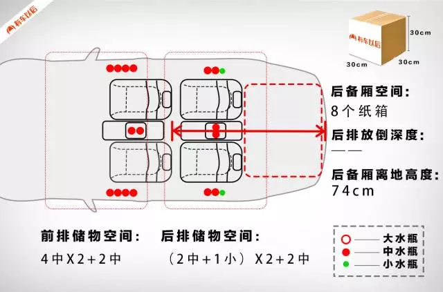 后排轻松翘二郎腿,这款合资B级轿车的空间最适合家用
