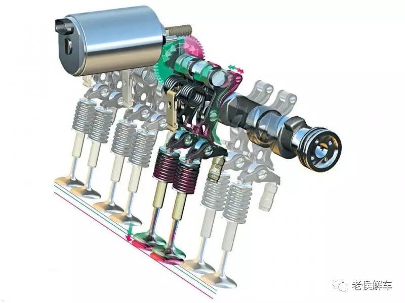 只是为了多进气--发动机配气机构先进技术盘点