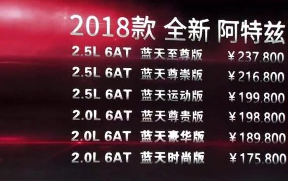 新阿特兹全面升级，售17.58万起，迈腾、君威怕了吗？
