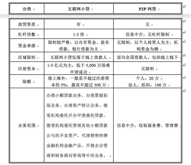 上海投资咨询：市场动态与策略分析