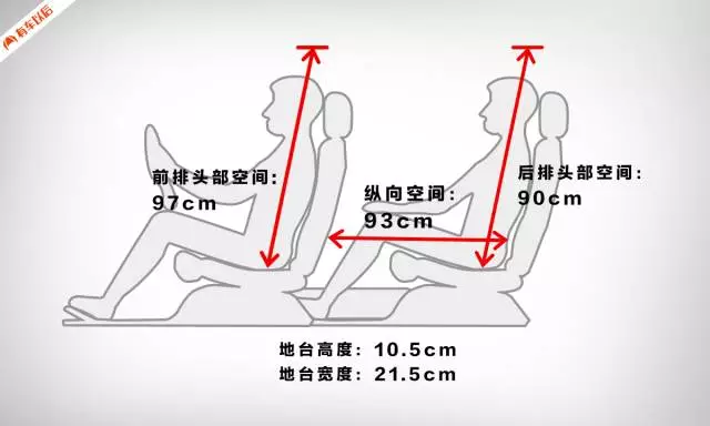 后排轻松翘二郎腿,这款合资B级轿车的空间最适合家用