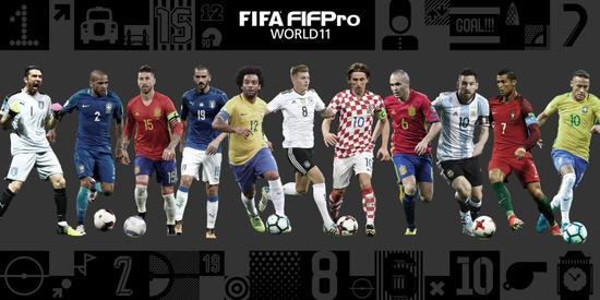 FIFA2017年度最佳阵容公布，这两人入选更实至名归！