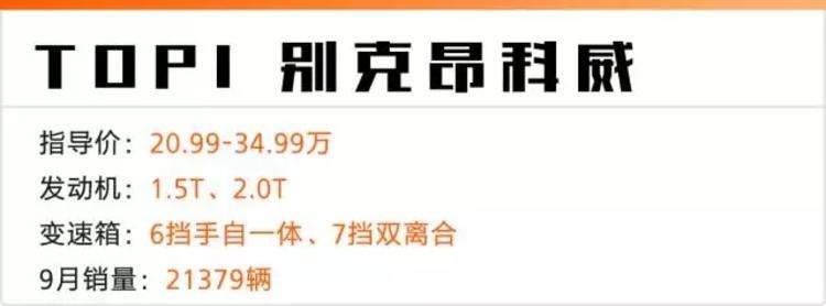 9月各级SUV销量排行榜出炉!前2名超70%是国货!