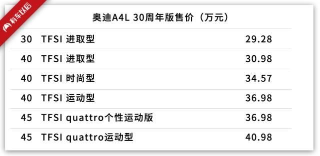 中国销量第一的豪华B级车出30周年版,性价比更高