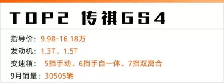 9月各级SUV销量排行榜出炉!前2名超70%是国货!