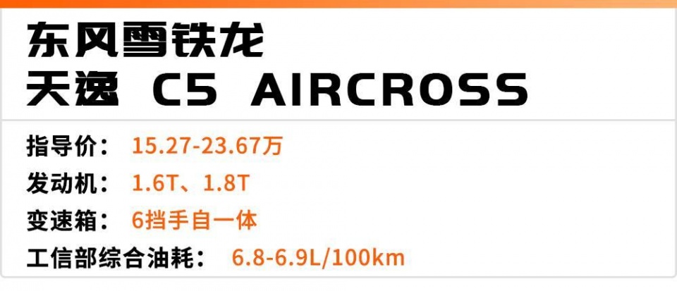 15-20万,颜值操控兼备的4台合资SUV,有个性的年轻人首选!