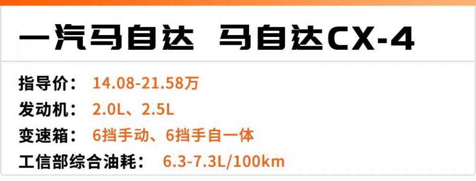 15-20万,颜值操控兼备的4台合资SUV,有个性的年轻人首选!