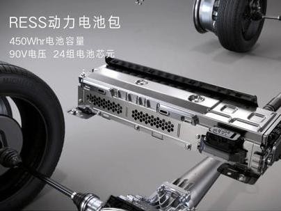 为什么说90V是豪华车最理想的轻混动？