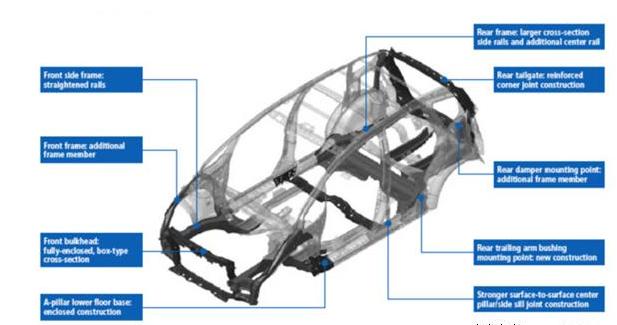 美国维修中心用3M胶接车顶,车主严重受伤,获赔4200万美金