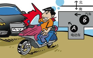 汽车撞了电动车,不担责反获赔,只因这条法律!