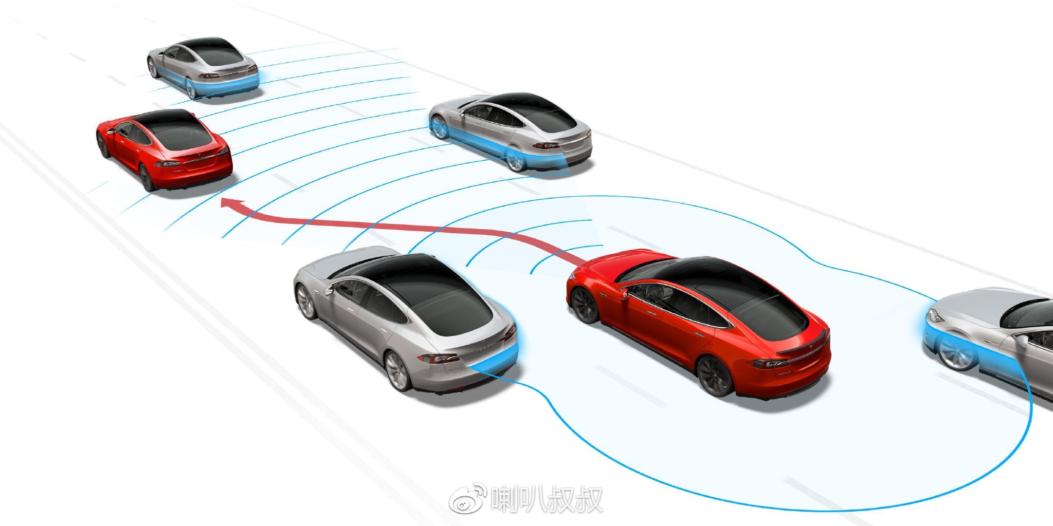 特斯拉中国校招500人,小鹏汽车挖角特斯拉开启