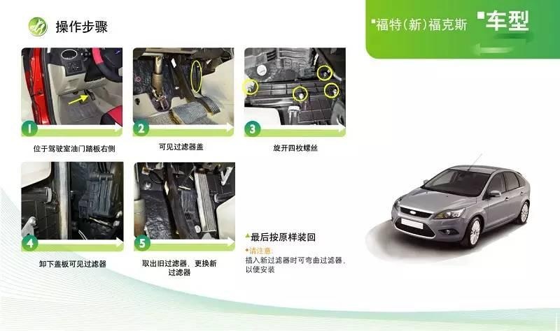 各车型空调滤芯位置及更换方法大全,看完后再也不用乱拆了高清图片