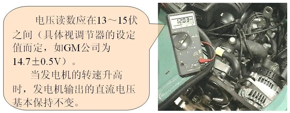 汽车用交流发电机结构与工作原理解析