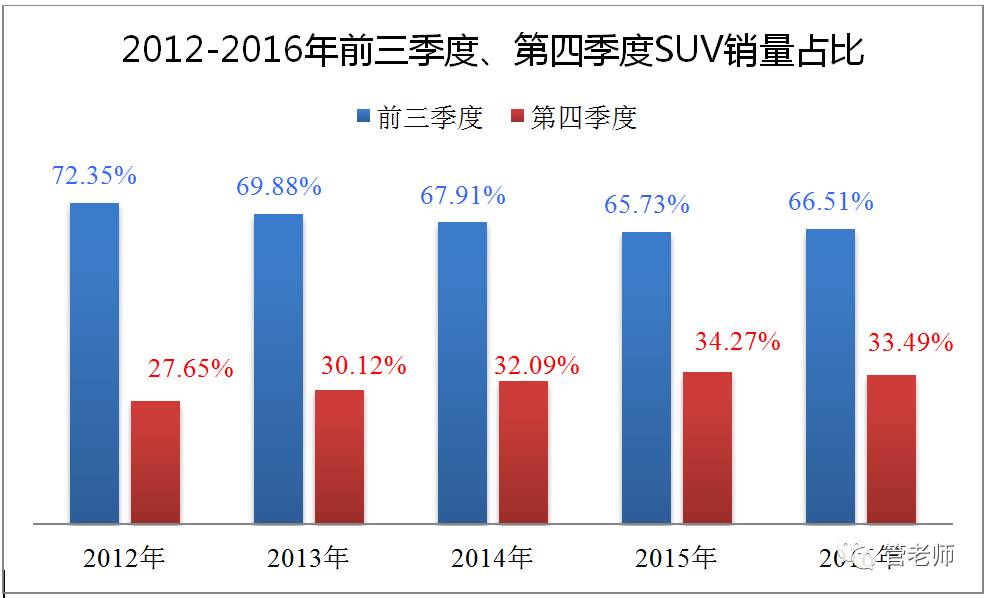 2019前三季度经济分析_7县区前三季度经济发展 财政收入增幅超20