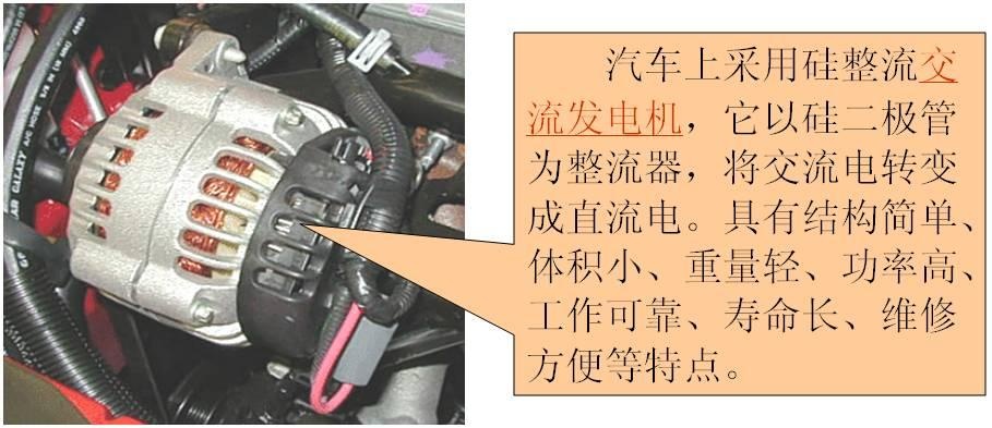 汽车用交流发电机结构与工作原理解析-新浪汽车