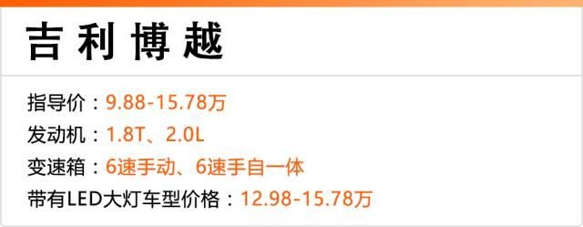 汽车有这个配置才算是“炯炯有神”,颜值控都喜欢它!