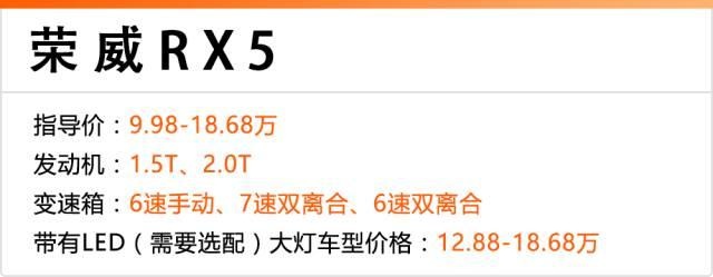 汽车有这个配置才算是“炯炯有神”,颜值控都喜欢它!