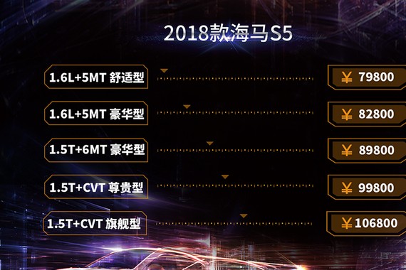7.98-10.68万元 2018款海马S5正式上市