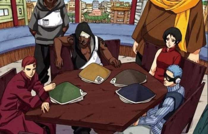 火影忍者: 新一代五影排名, 长十郎“水”影太水, 被观众劝退群!