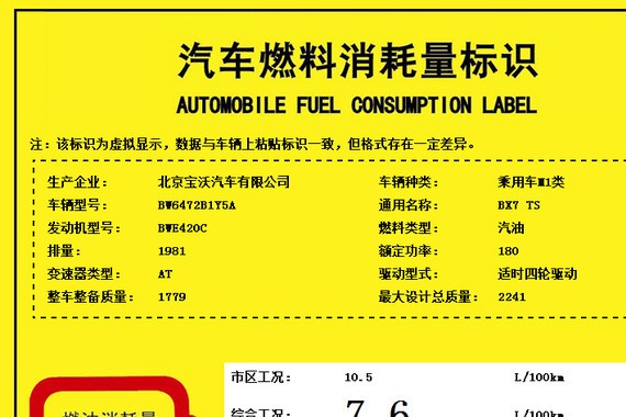 搭2.0T发动机 宝沃BX7 TS车型动力信息