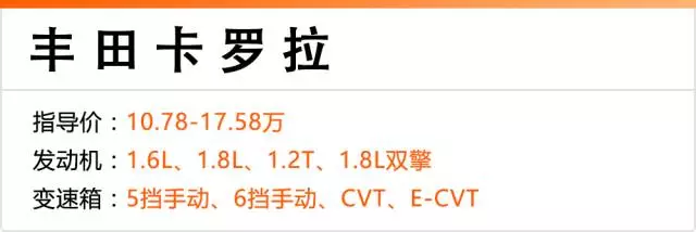 今年卖得最好的5款轿车,谁家的轮胎最厚道?