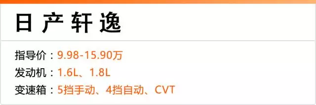 今年卖得最好的5款轿车,谁家的轮胎最厚道?