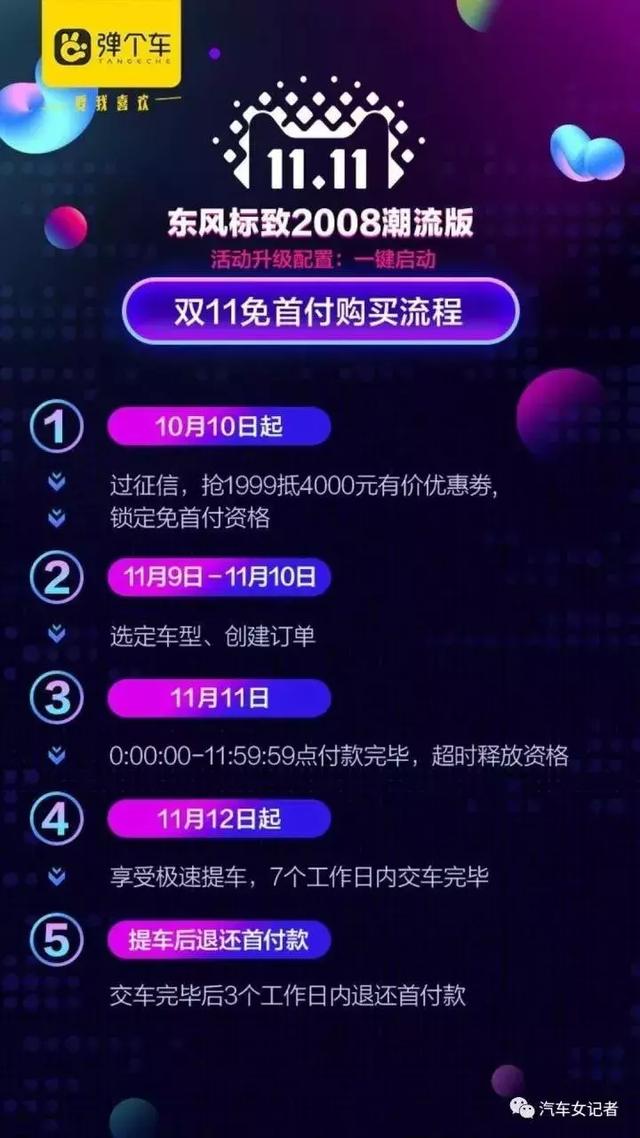 车还能这样买！不讲购置税、不看保险，甚至连首付都要免...