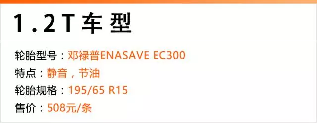 今年卖得最好的5款轿车,谁家的轮胎最厚道?