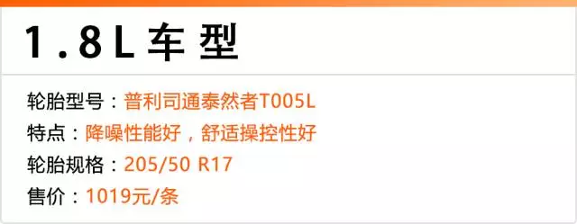 今年卖得最好的5款轿车,谁家的轮胎最厚道?