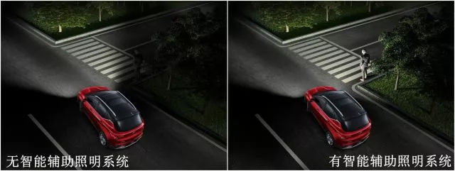 和iPhone X一样抢手,这款车为什么这么火?