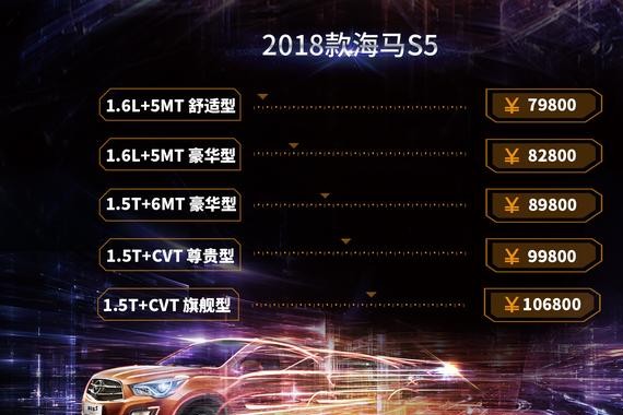 刚上市订单即突破8000辆，2018款海马S5即将上演急速“超车”