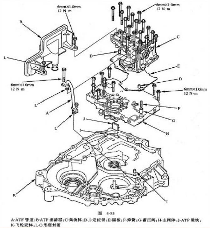 本田飞度CVT变速箱结构、原理与维修