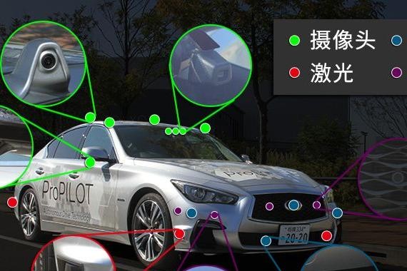 东京路测！解读日产最新自动驾驶技术AD3