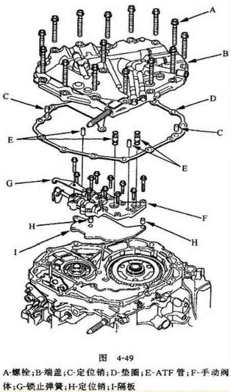 本田飞度CVT变速箱结构、原理与维修