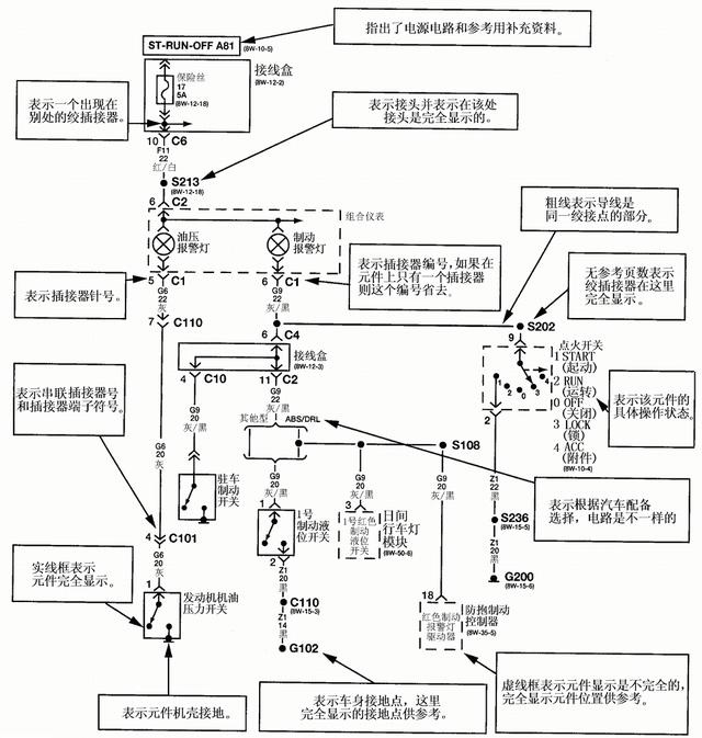 米切尔(Mitchrll)公司是北美著名的汽车维修资料供应商,其汽车书籍产品占北美市场的70%,数据库光盘产品占北美市场的50%,中国车检中心在1997年与米切尔公司签定了数据库转让许可合同,并建造了全中文的CVIC汽车维修数据库。米切尔的电路图已成为中国地区汽车维修的重要资料。