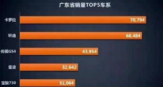 淮安gdp为何比连云港发达_地理答啦 对于年轻人来说,苏州和西安哪个更适合发展(3)
