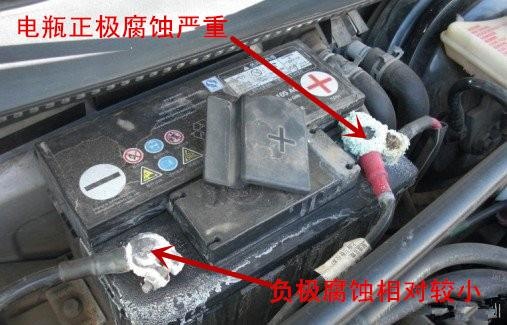 汽车停驶，为什么越停毛病越多？