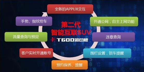 内外兼修的众泰新T600运动版,领先不止一点点!