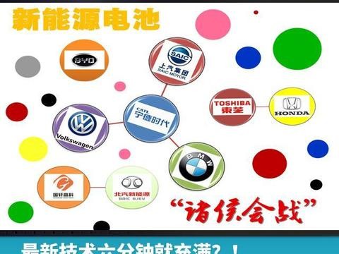 东芝发布逆天电池技术，新能源电池“暗战”升级