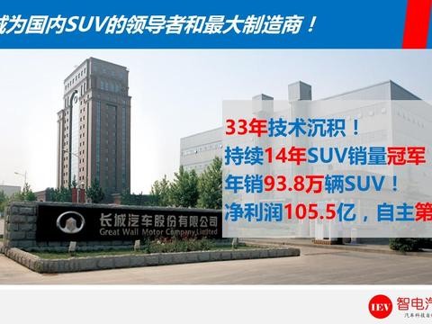33年磨一剑，长城化身SUV专家，哈弗“WEY”双箭齐发，谁与争锋