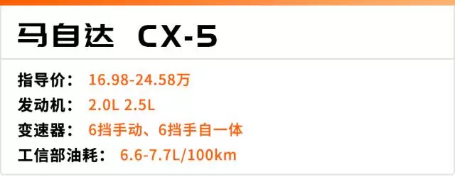 气温低于0℃的地方,买SUV时千万别忘了看这个配置!