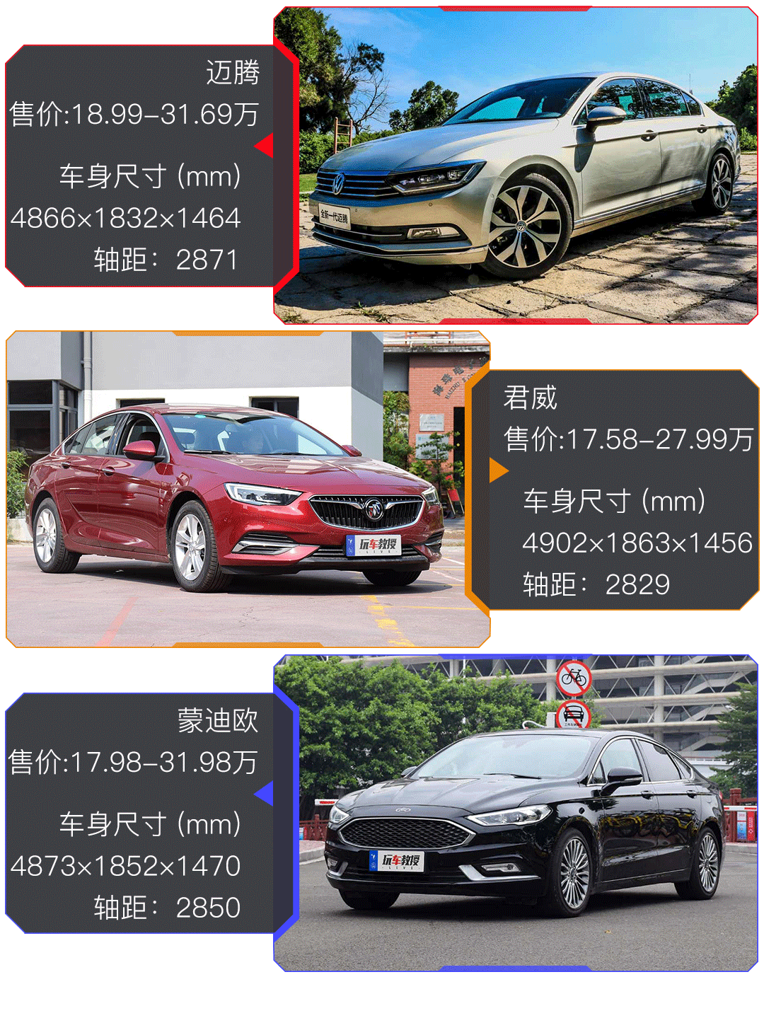 这三款合资中型车都是强动力的佼佼者